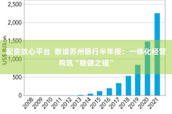 配资放心平台  数读苏州银行半年报：一体化经营构筑“稳健之锚”