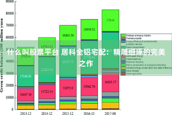 什么叫股票平台 居科全铝宅配：精雕细琢的完美之作