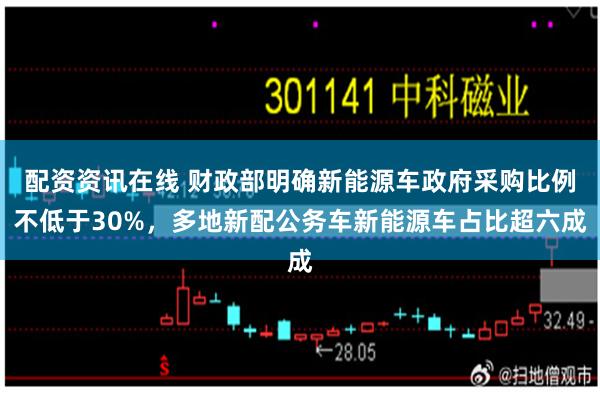 配资资讯在线 财政部明确新能源车政府采购比例不低于30%，多地新配公务车新能源车占比超六成