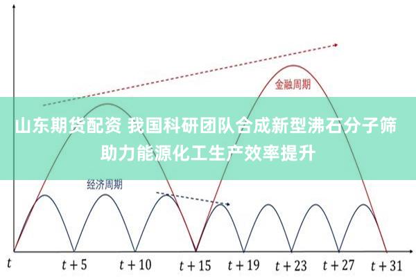 山东期货配资 我国科研团队合成新型沸石分子筛 助力能源化工生产效率提升