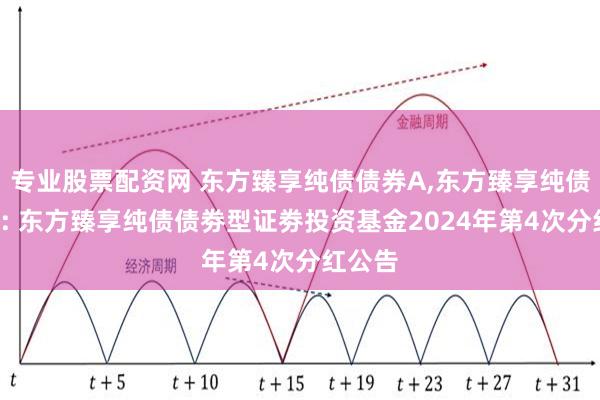 专业股票配资网 东方臻享纯债债券A,东方臻享纯债债券C: 东方臻享纯债债劵型证劵投资基金2024年第4次分红公告